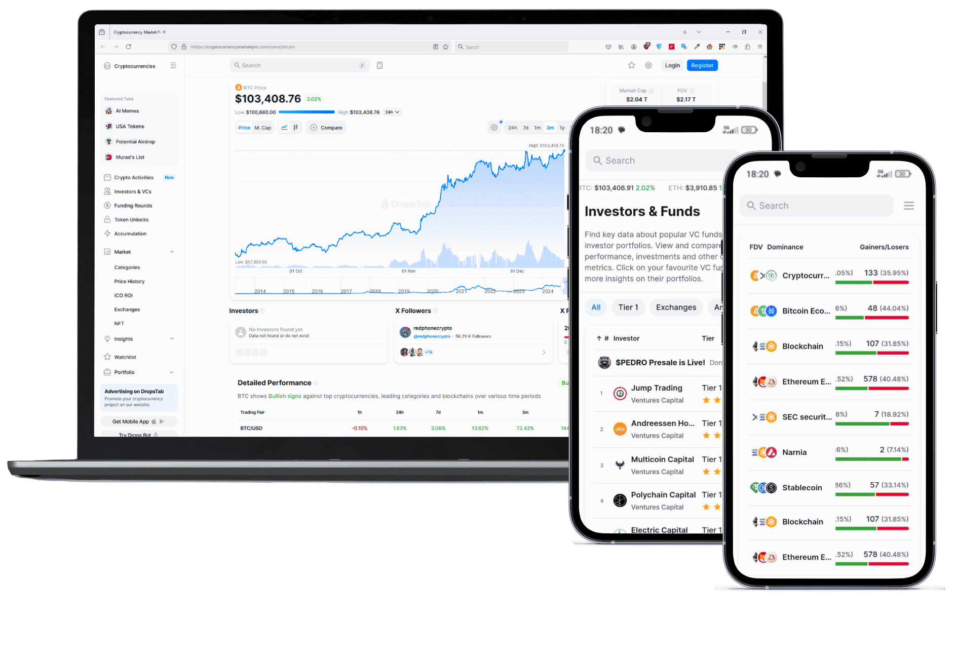 Prima Rendavenza trading